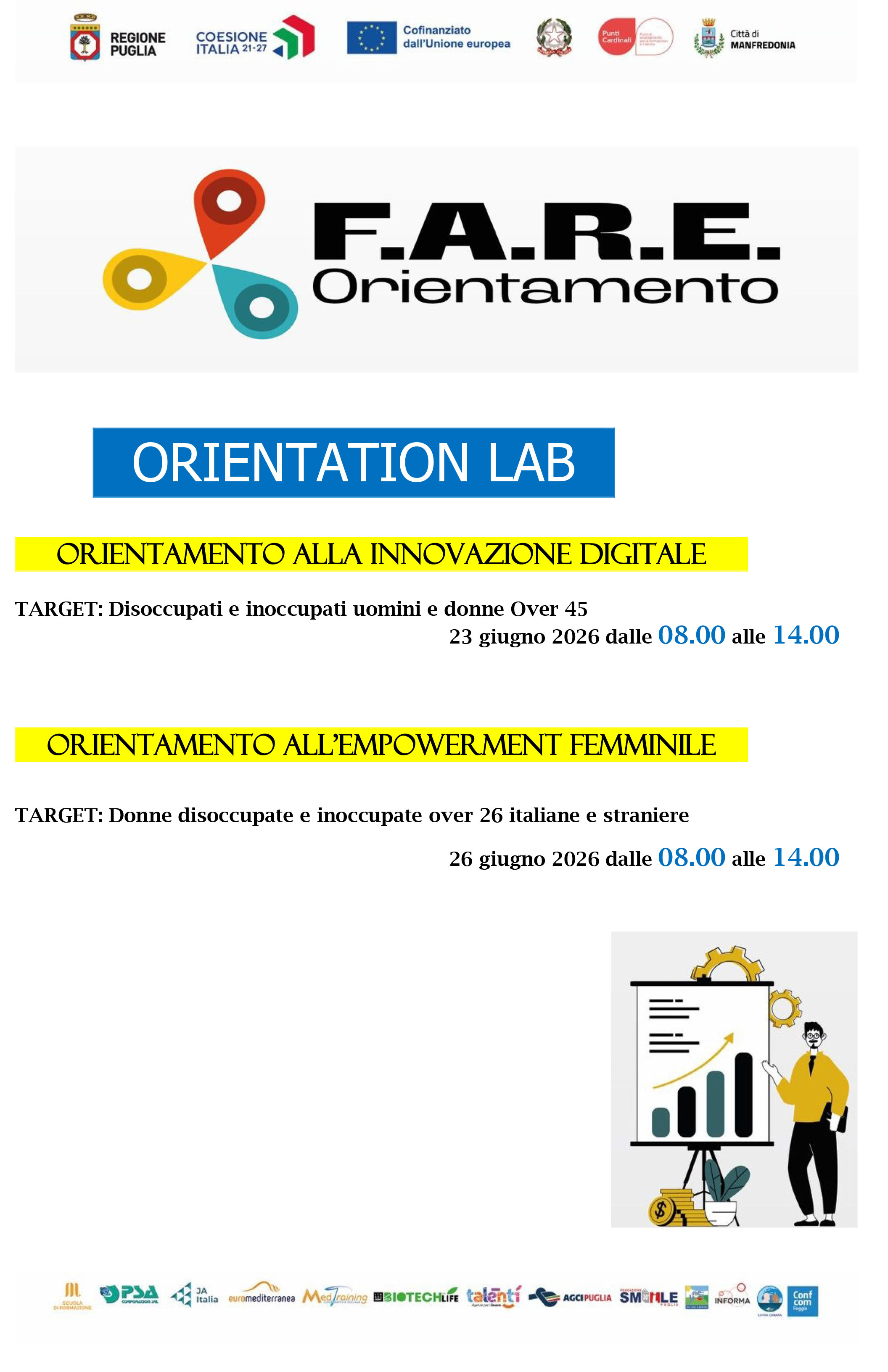 Corsi 7